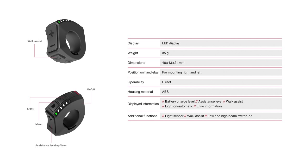large_city_18_remote_2528x1422px_eng_modul_5_standard